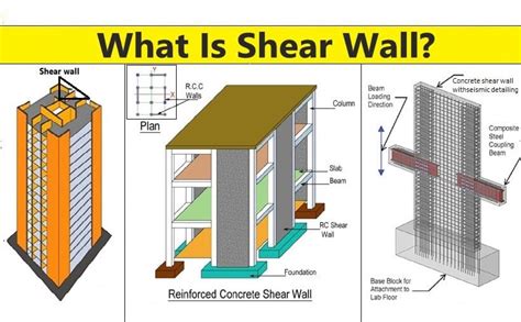 shear wall designs